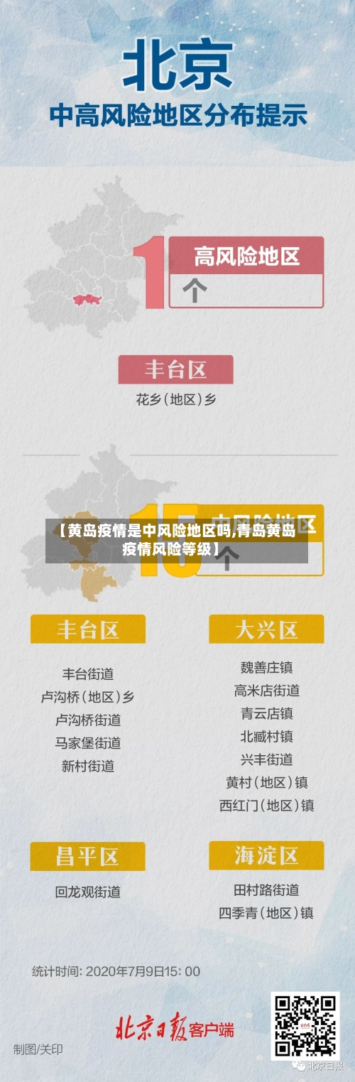 【黄岛疫情是中风险地区吗,青岛黄岛疫情风险等级】