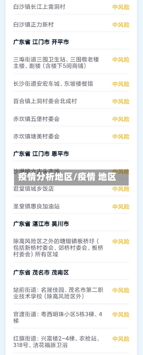 疫情分析地区/疫情 地区-第2张图片