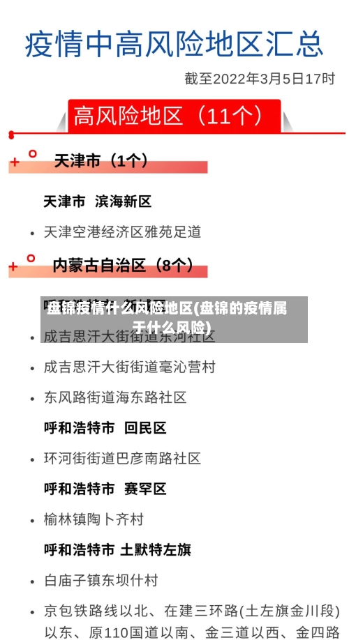 盘锦疫情什么风险地区(盘锦的疫情属于什么风险)