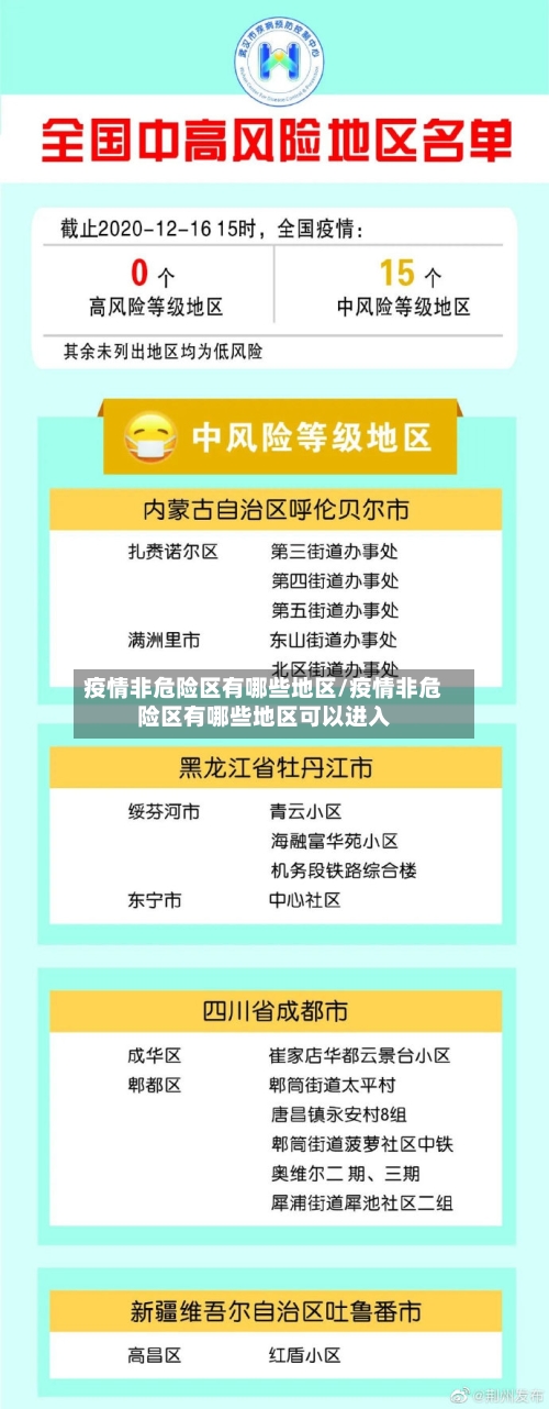 疫情非危险区有哪些地区/疫情非危险区有哪些地区可以进入-第3张图片