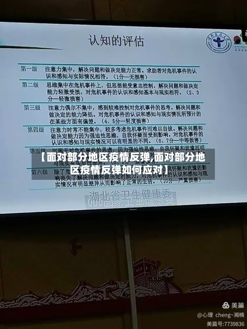【面对部分地区疫情反弹,面对部分地区疫情反弹如何应对】