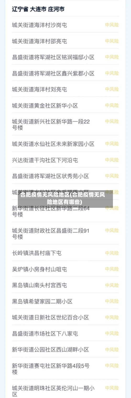 合肥疫情无风险地区(合肥疫情无风险地区有哪些)