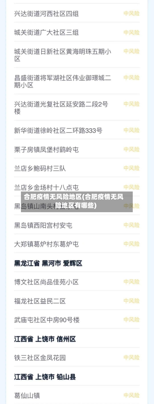 合肥疫情无风险地区(合肥疫情无风险地区有哪些)-第2张图片