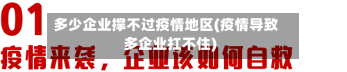 多少企业撑不过疫情地区(疫情导致多企业扛不住)