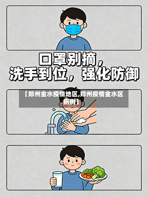 【郑州金水疫情地区,郑州疫情金水区病例】-第3张图片