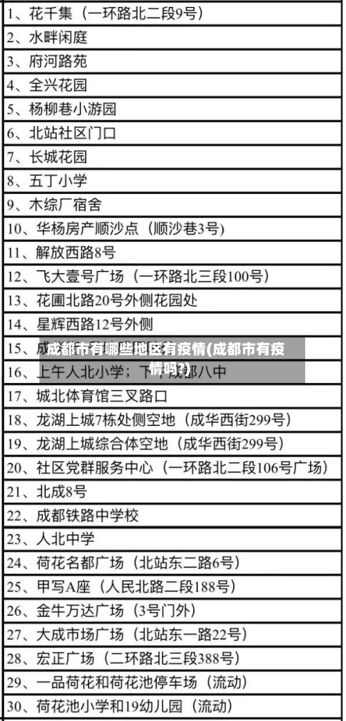 成都市有哪些地区有疫情(成都市有疫情吗?)-第2张图片