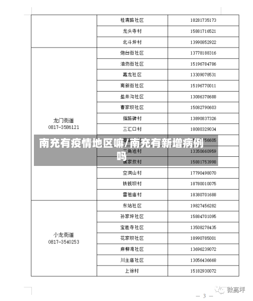 南充有疫情地区嘛/南充有新增病例吗-第2张图片