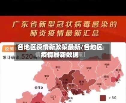 各地区疫情新政策最新/各地区疫情最新数据-第3张图片