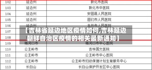 【吉林省延边地区疫情如何,吉林延边朝鲜自治区疫情的相关最新通知】-第2张图片