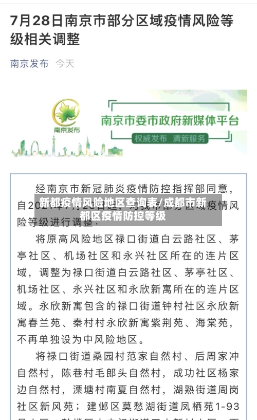 新都疫情风险地区查询表/成都市新都区疫情防控等级