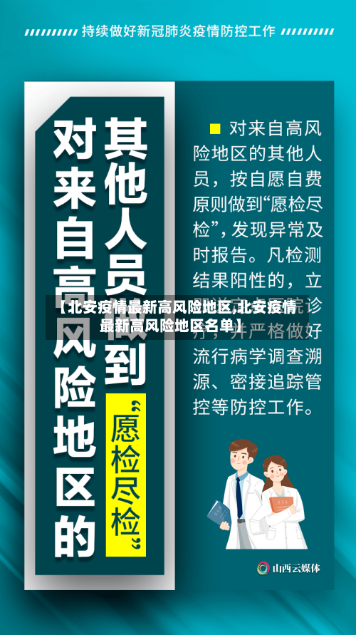 【北安疫情最新高风险地区,北安疫情最新高风险地区名单】