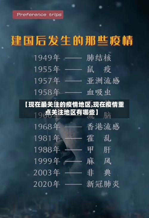 【现在最关注的疫情地区,现在疫情重点关注地区有哪些】