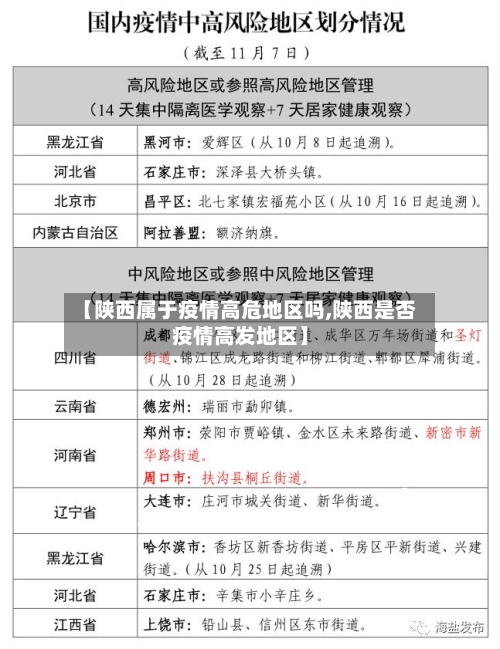 【陕西属于疫情高危地区吗,陕西是否疫情高发地区】