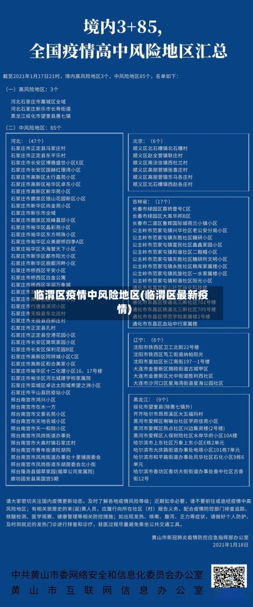临渭区疫情中风险地区(临渭区最新疫情)
