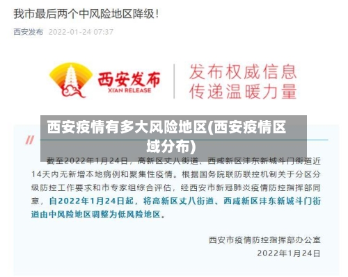 西安疫情有多大风险地区(西安疫情区域分布)