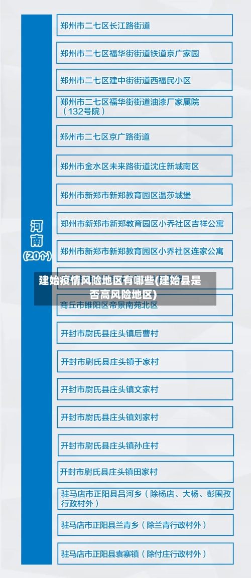 建始疫情风险地区有哪些(建始县是否高风险地区)-第2张图片