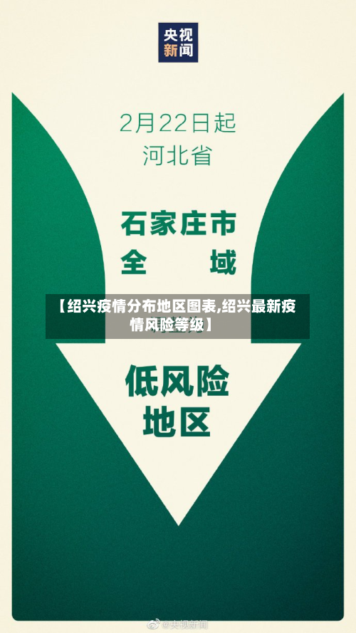 【绍兴疫情分布地区图表,绍兴最新疫情风险等级】