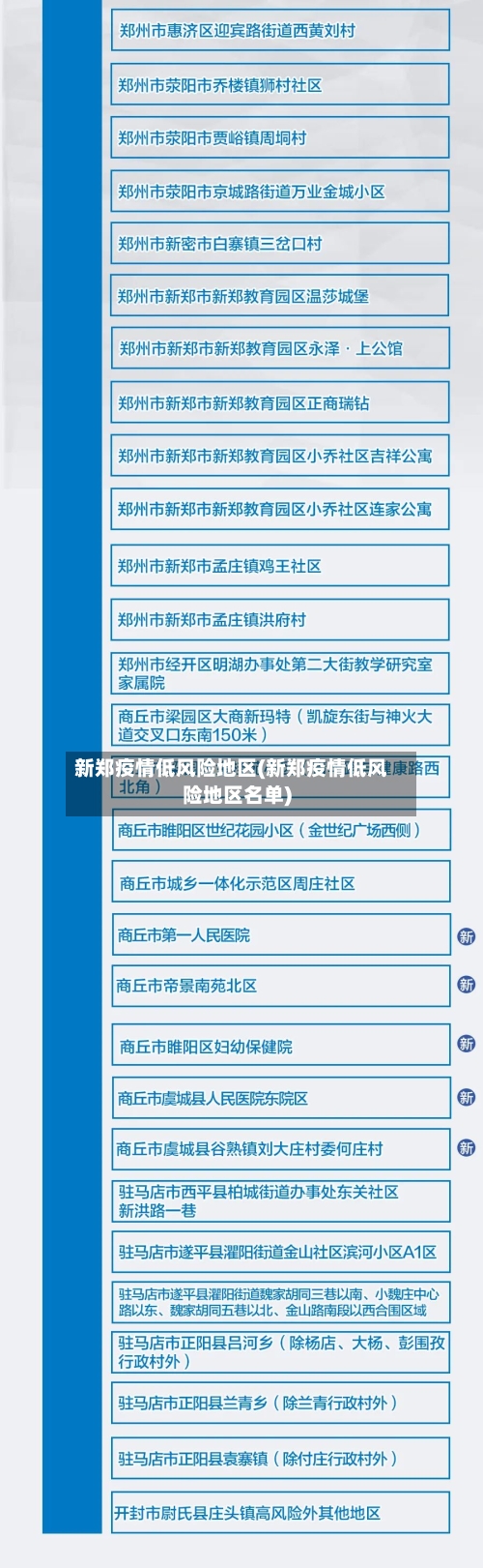 新郑疫情低风险地区(新郑疫情低风险地区名单)