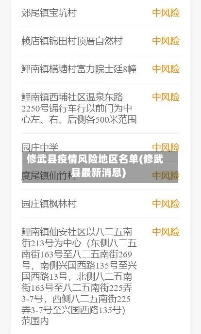 修武县疫情风险地区名单(修武县最新消息)