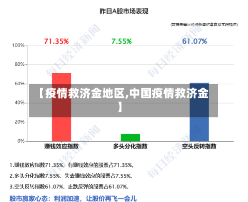 【疫情救济金地区,中国疫情救济金】-第2张图片