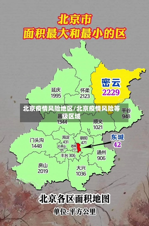 北京疫情风险地区/北京疫情风险等级区域-第3张图片