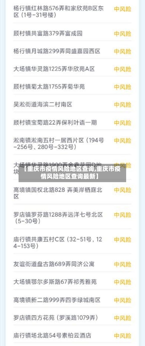 【重庆市疫情风险地区查询,重庆市疫情风险地区查询最新】-第2张图片
