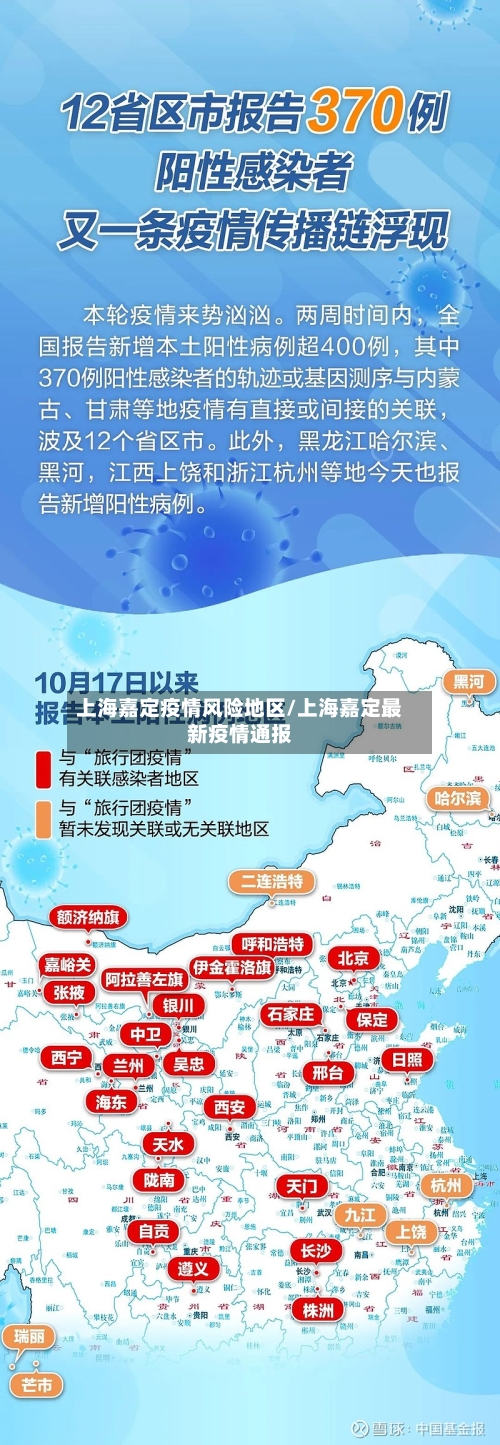 上海嘉定疫情风险地区/上海嘉定最新疫情通报-第2张图片