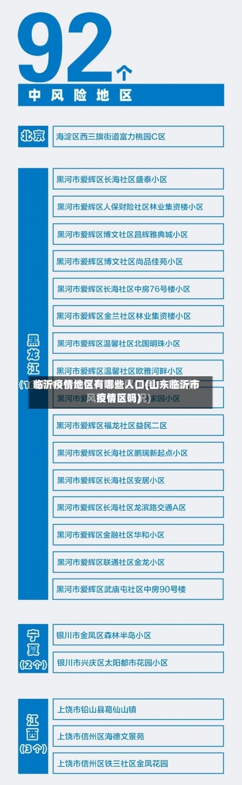 临沂疫情地区有哪些人口(山东临沂市疫情区吗)