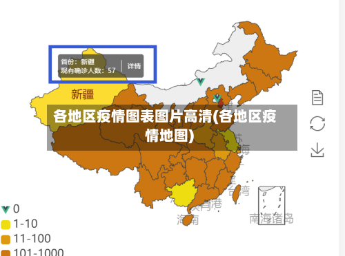 各地区疫情图表图片高清(各地区疫情地图)-第3张图片