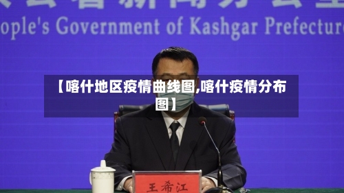 【喀什地区疫情曲线图,喀什疫情分布图】-第2张图片