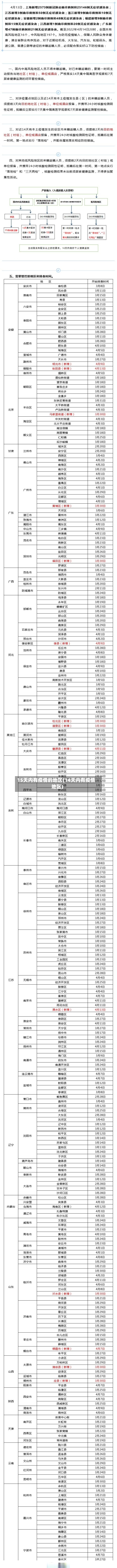 15天内有疫情的地区(14天内有疫情地区)-第3张图片