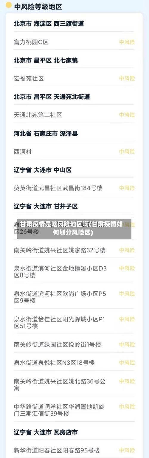 甘肃疫情是啥风险地区啊(甘肃疫情如何划分风险区)-第3张图片