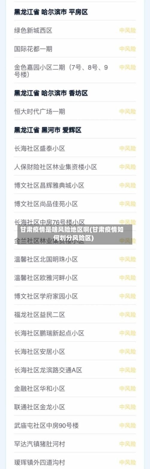 甘肃疫情是啥风险地区啊(甘肃疫情如何划分风险区)-第2张图片