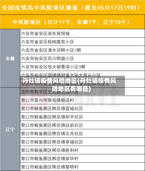 丹灶镇疫情风险地区(丹灶镇疫情风险地区有哪些)-第2张图片