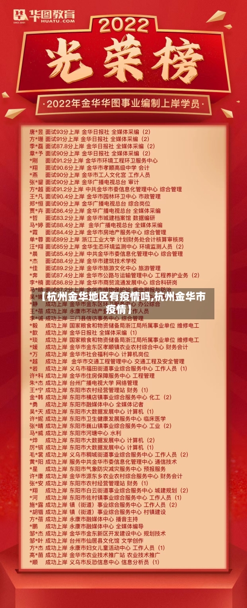 【杭州金华地区有疫情吗,杭州金华市疫情】