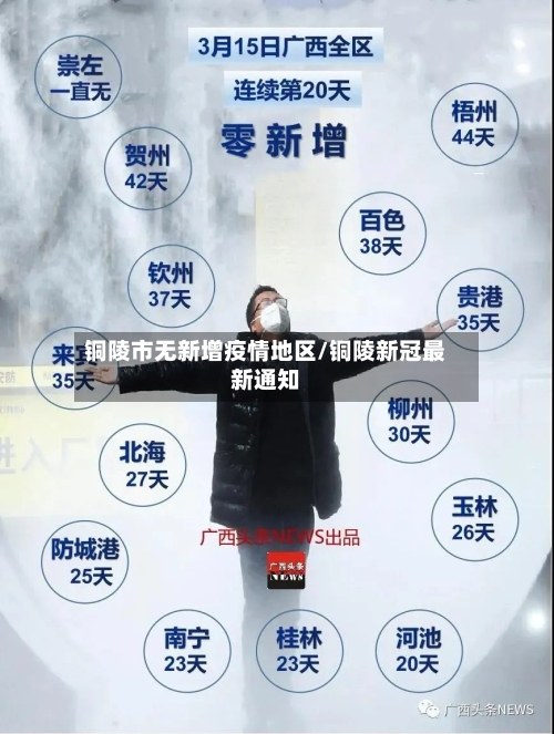 铜陵市无新增疫情地区/铜陵新冠最新通知-第3张图片