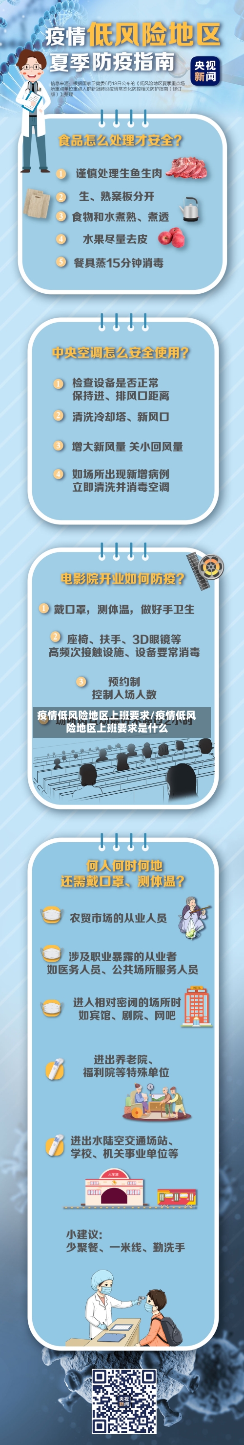 疫情低风险地区上班要求/疫情低风险地区上班要求是什么-第2张图片