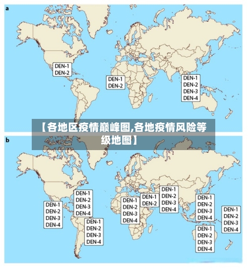 【各地区疫情巅峰图,各地疫情风险等级地图】-第2张图片