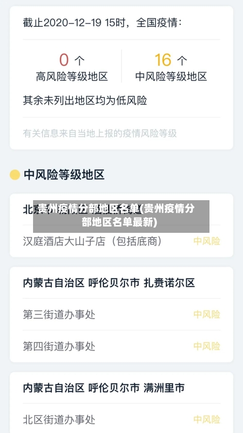贵州疫情分部地区名单(贵州疫情分部地区名单最新)