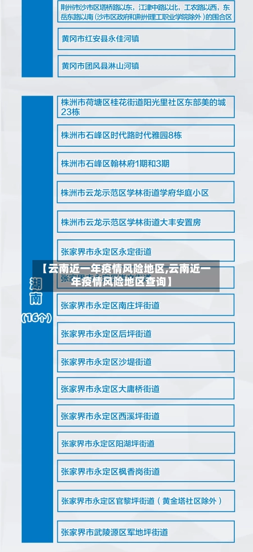 【云南近一年疫情风险地区,云南近一年疫情风险地区查询】