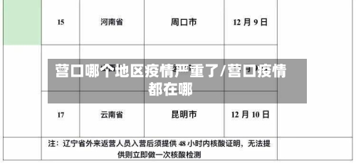 营口哪个地区疫情严重了/营口疫情都在哪