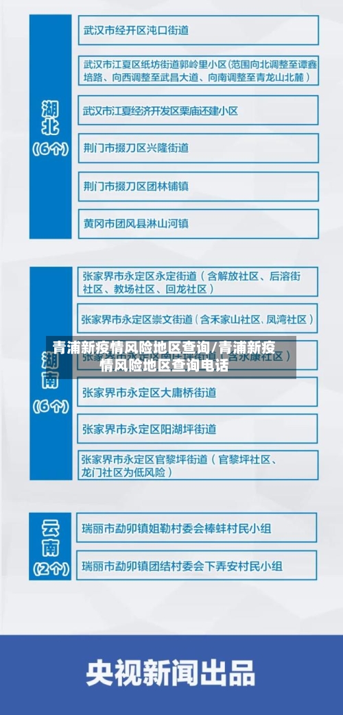 青浦新疫情风险地区查询/青浦新疫情风险地区查询电话