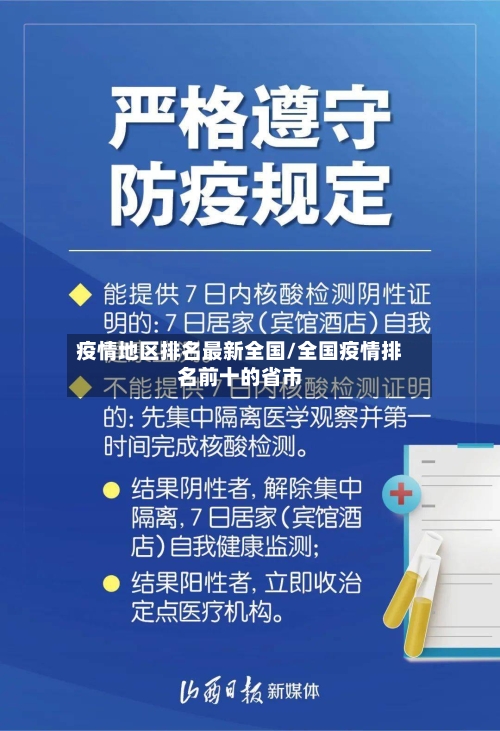 疫情地区排名最新全国/全国疫情排名前十的省市-第2张图片