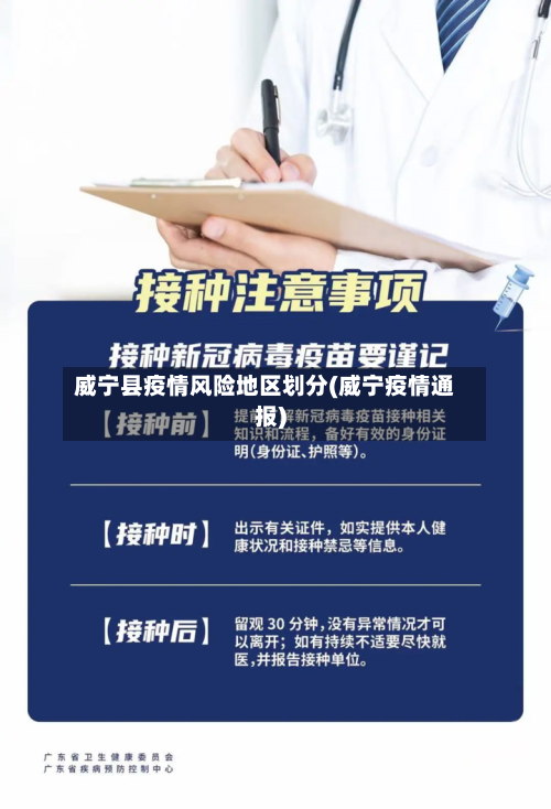 威宁县疫情风险地区划分(威宁疫情通报)