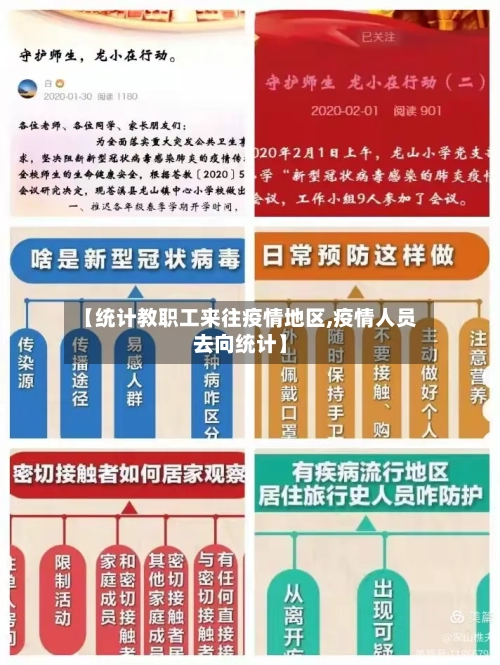 【统计教职工来往疫情地区,疫情人员去向统计】