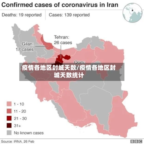 疫情各地区封城天数/疫情各地区封城天数统计-第3张图片
