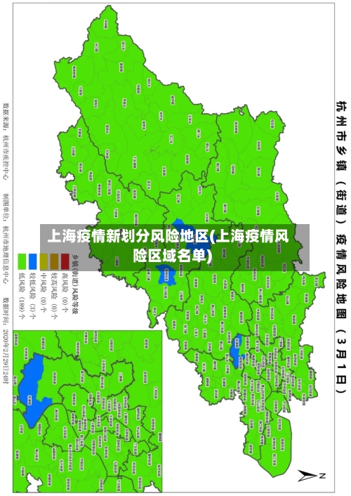 上海疫情新划分风险地区(上海疫情风险区域名单)-第2张图片