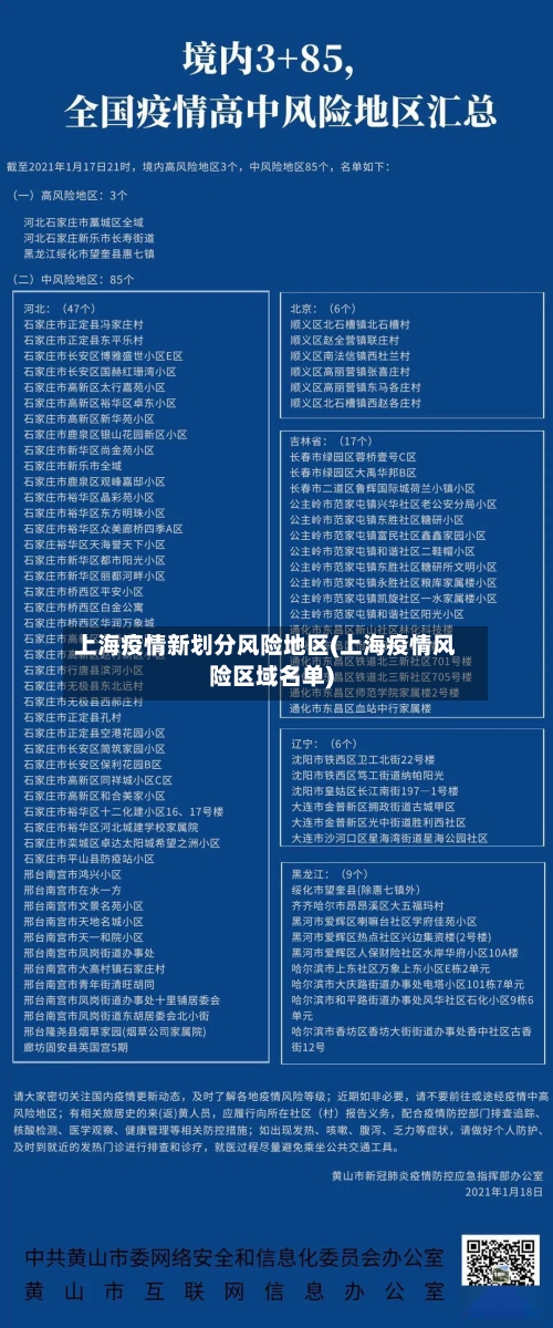 上海疫情新划分风险地区(上海疫情风险区域名单)