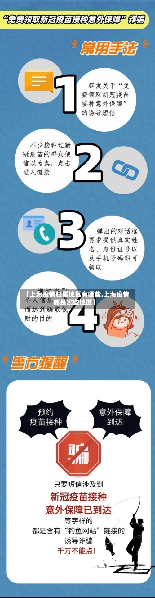 【上海疫情归属地区有哪些,上海疫情都是哪些地区】-第2张图片