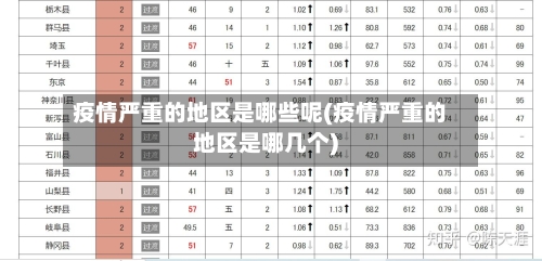 疫情严重的地区是哪些呢(疫情严重的地区是哪几个)-第2张图片